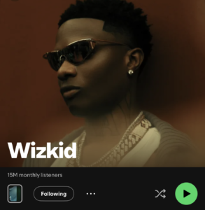 Wizkid is back at 15 MILLION Monthly Listeners on Spotify